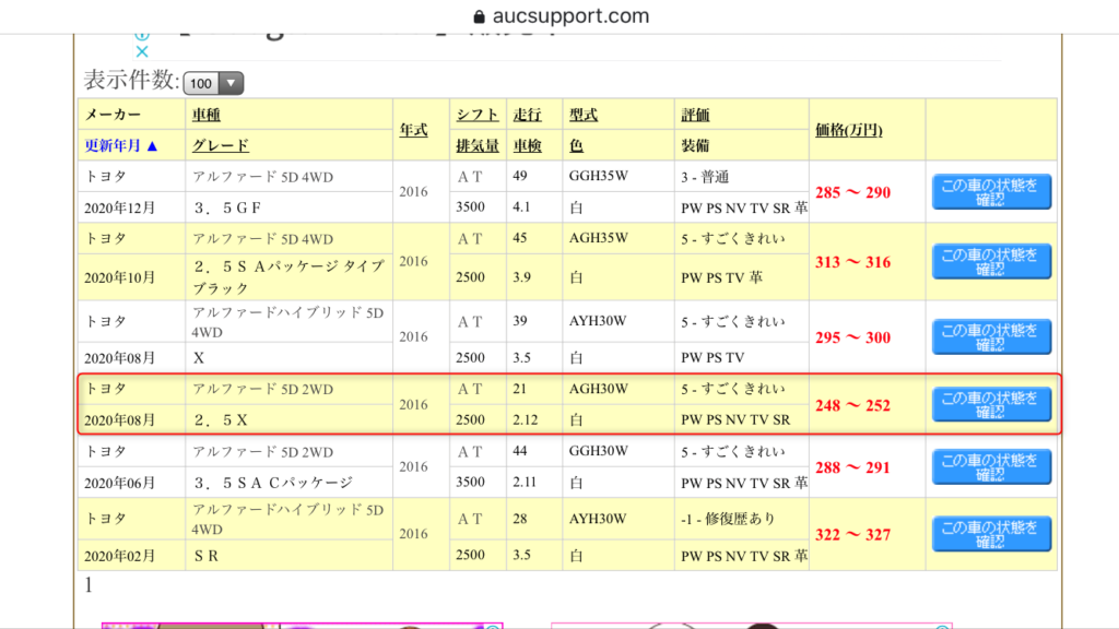 車の売却 下取りより50万円高く売るためにやったことすべて 一括見積りサイト厳選１選 地方パパの生存戦略